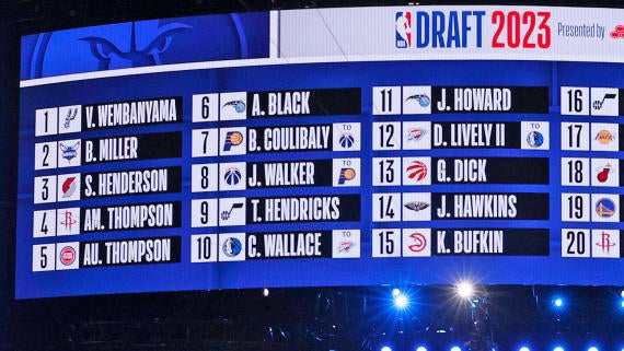 getty-2023-nba-draft-lottery.jpg